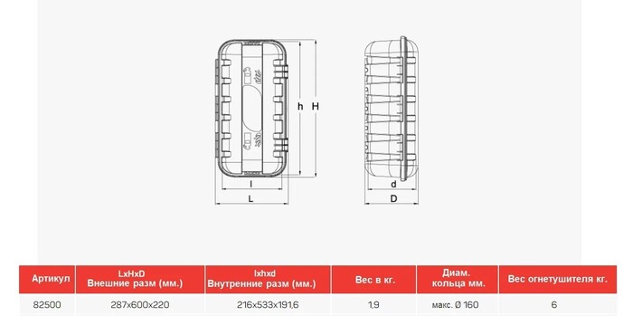 Κουτί πυροσβεστήρα 6 kgs.-533x216x192mm 82500