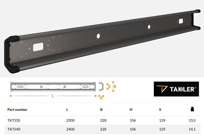 ΠΡΟΦΥΛΑΚΤΗΡΑΣ 2400mm - TAKLER TK7540